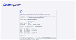 Desktop Screenshot of geo.dnsmasq.com